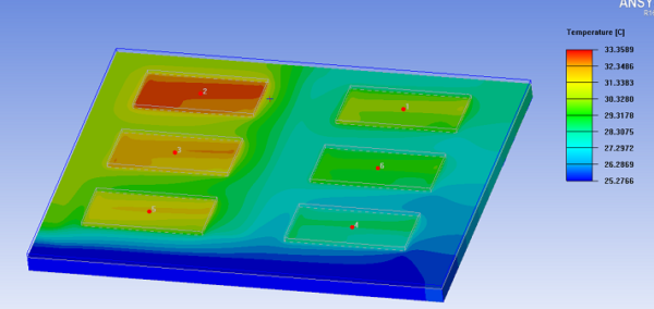 How to design a liquid cold plate for cooling a IGBT chipset. - KenFa Tech