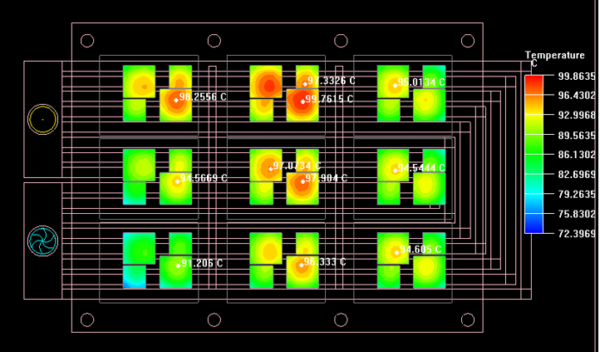 Comparison of Performance of Liquid Cold Plate under Different ...