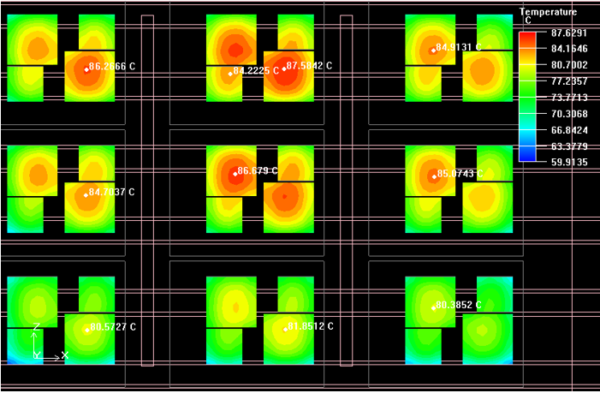 Comparison of Performance of Liquid Cold Plate under Different ...