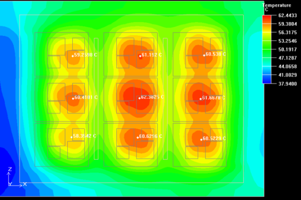 Comparison of Performance of Liquid Cold Plate under Different ...
