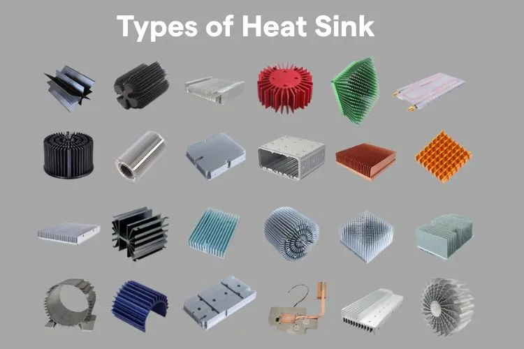 Types of Heat Sink