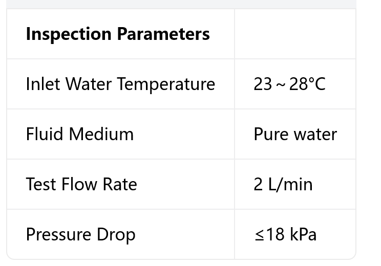Cold Plate Pressure Drop Test Parameters Cold plate pressure drop test parameters: inlet water 23-28°C, pure water medium, 2 L/min flow rate, pressure drop ≤18 kPa