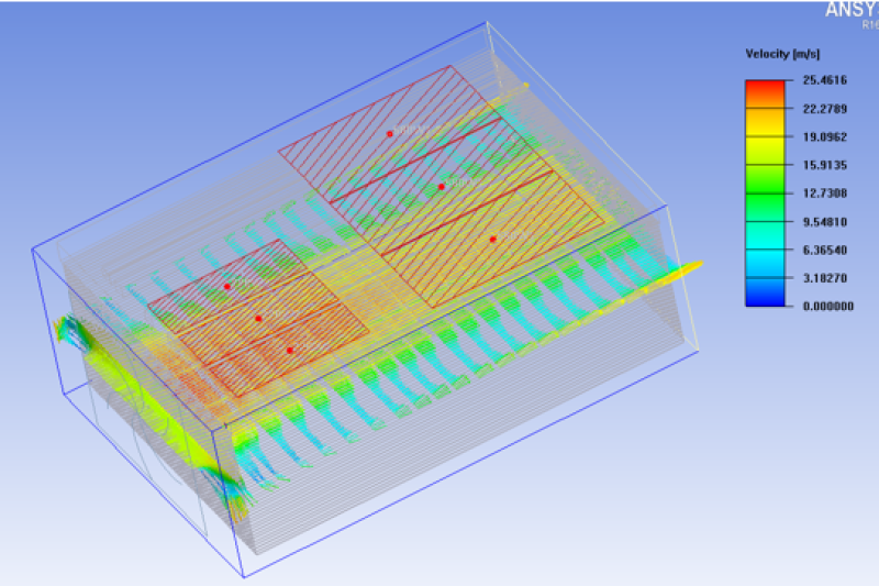 thermal design skvied fin heat sink airflow